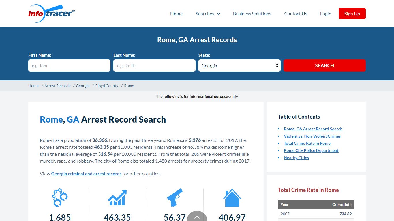 Search Rome, GA Criminal & Arrest Records Online - InfoTracer